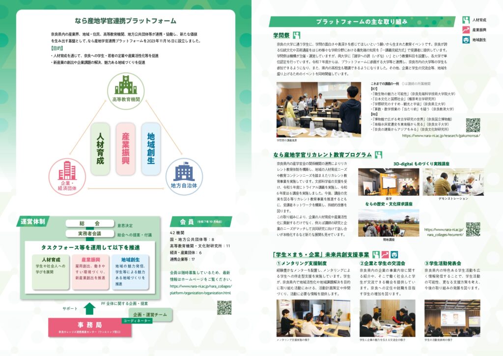 プラットフォームリーフレット裏面